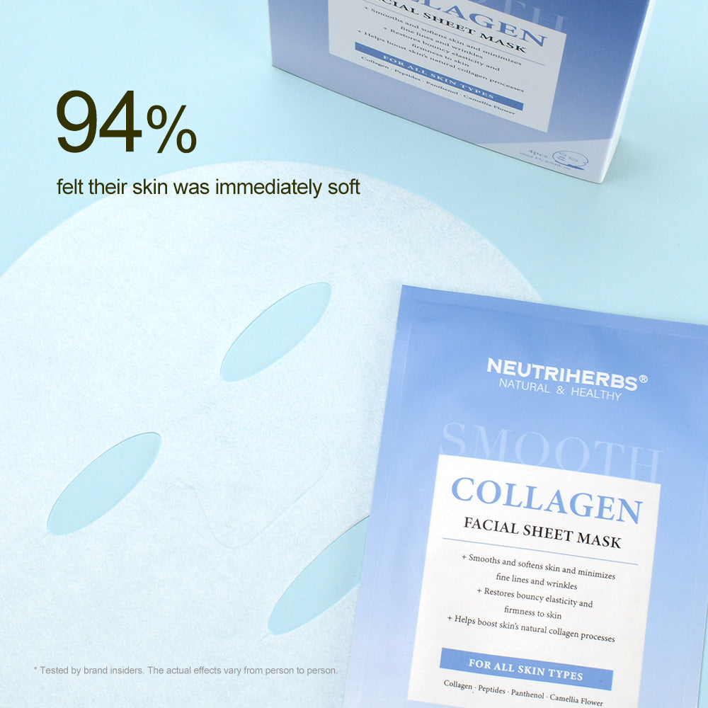 collagen mask-94% felt their skin was immediately soft