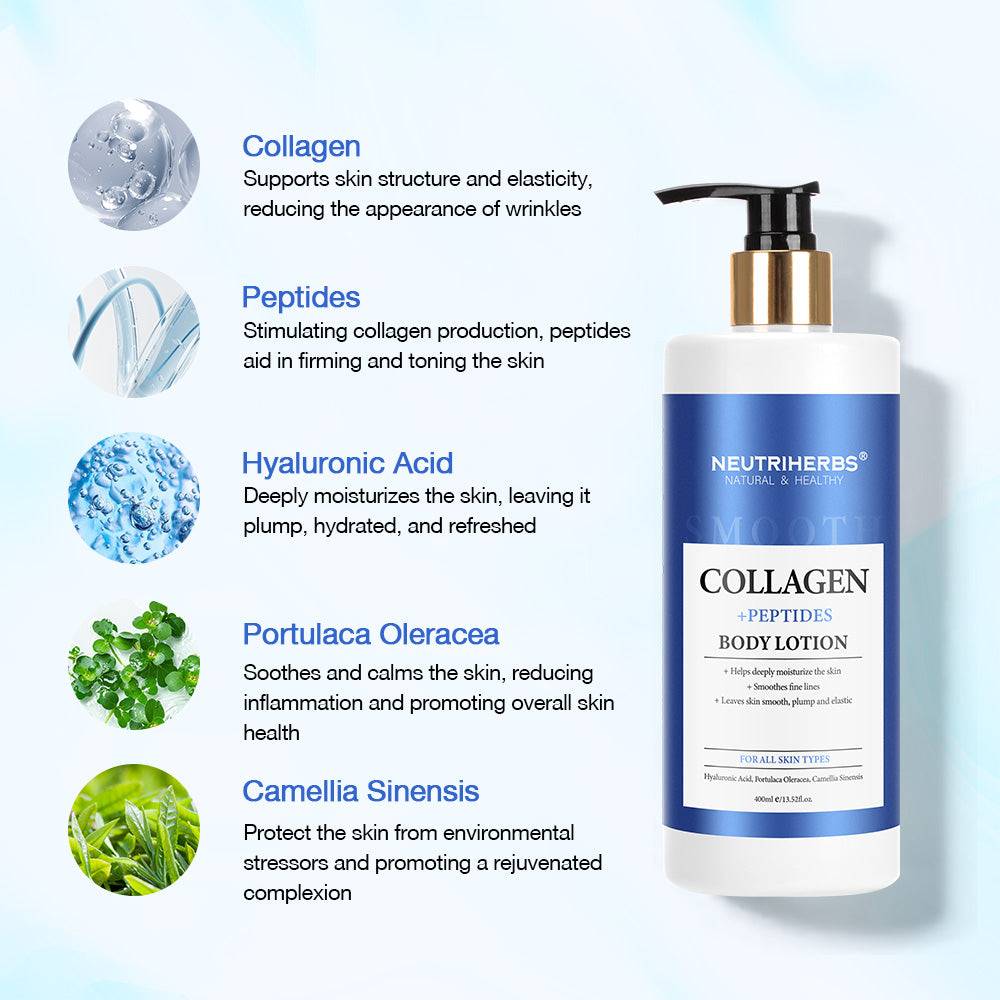 Collagen Body Lotion For Firming And Tightening Skin