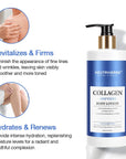 Collagen Body Lotion For Firming And Tightening Skin