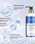 Collagen Body Lotion For Firming And Tightening Skin