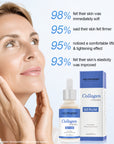 Collagen Peptide Serum For Skin Booster And Firming