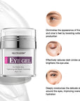 PRO Eye Gel For Wrinkles and Dark Circles