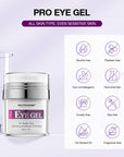 PRO Eye Gel For Wrinkles and Dark Circles