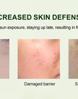 Neutriherbs® Hyaluronic Acid Serum + 0.30 mm Derma Roller
