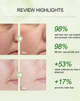 Neutriherbs® Hyaluronic Acid Serum + 0.30 mm Derma Roller