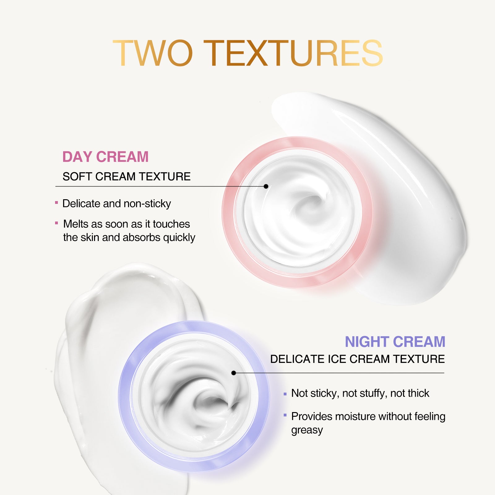 Hydrating Day & Night Cream Set