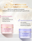 Hydrating Day & Night Cream Set