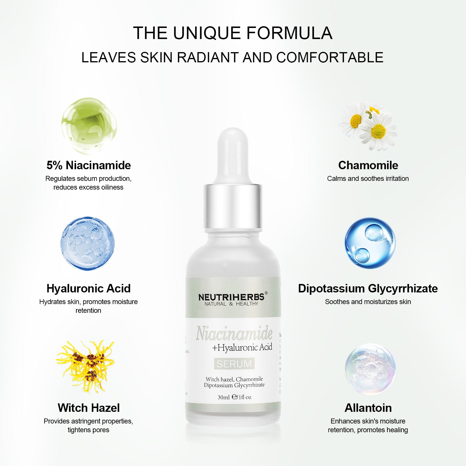 Sérum éclaircissant et contrôle du sébum à la niacinamide