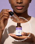Retinol Serum Helps Defend Against Signs Of Aging