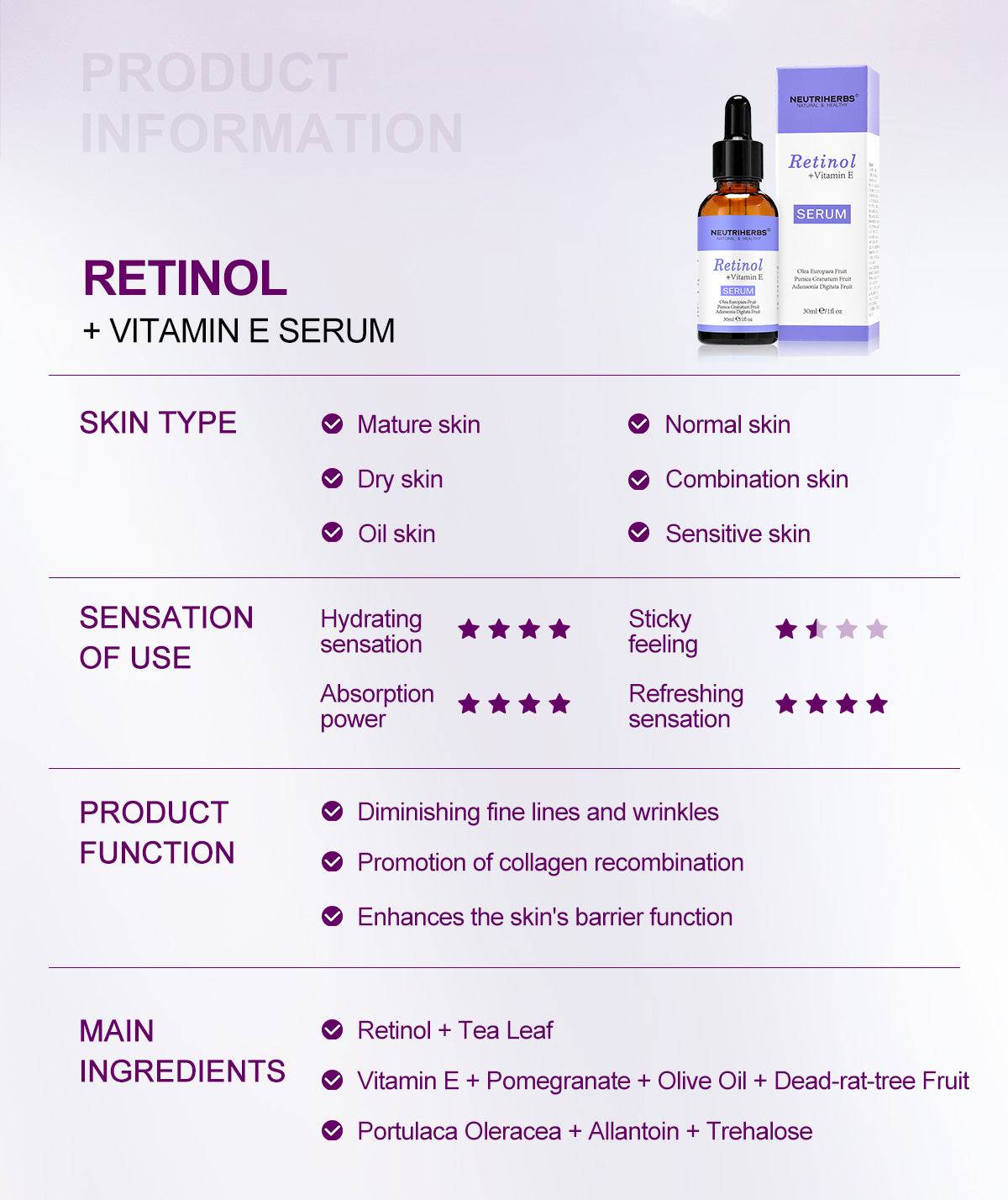 Neutriherbs® Retinol Serum + 0.30 mm Derma Roller