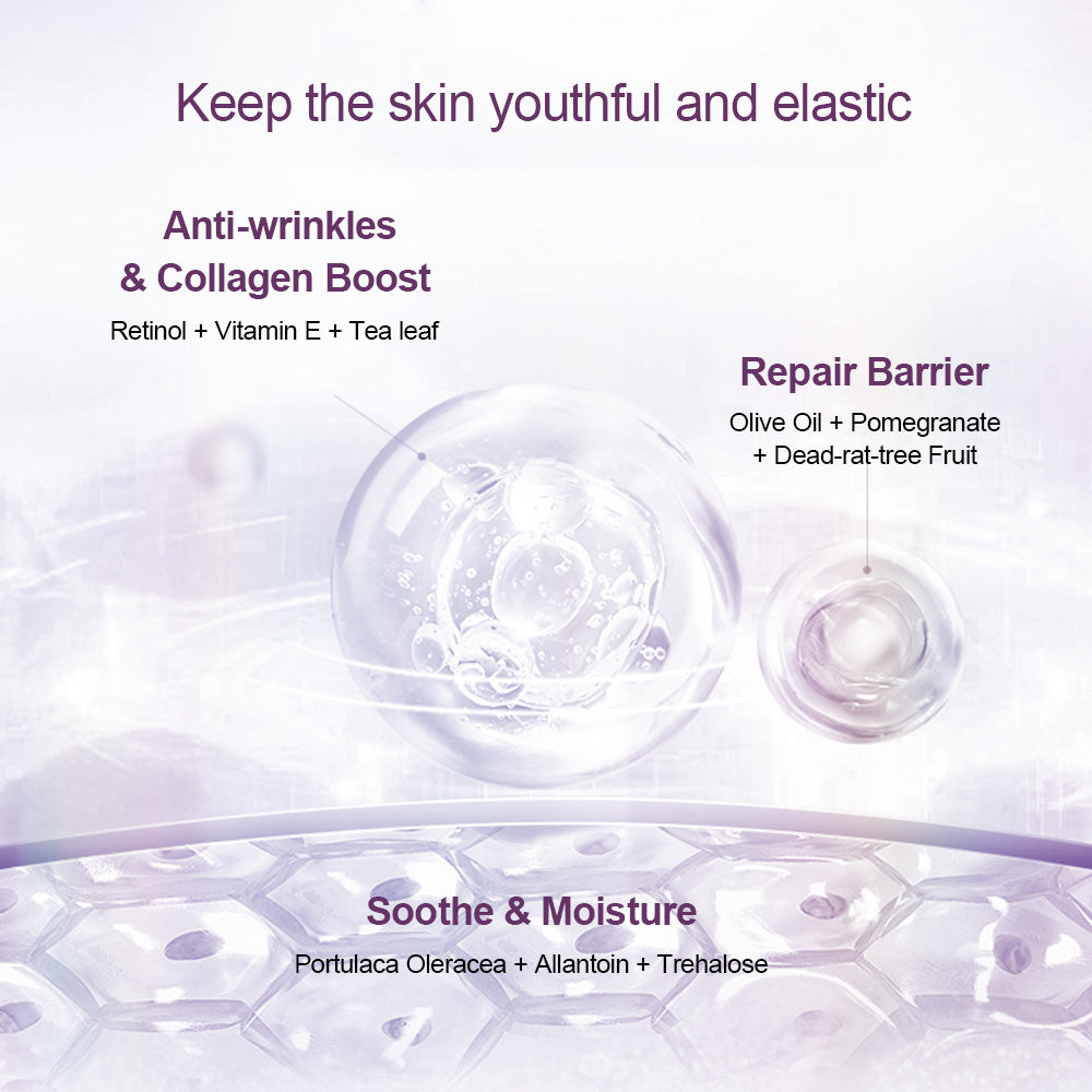 ingredients of retinol serum