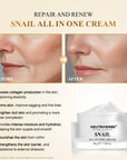 Neutriherbs Snail All-in-One Cream and Serum for Anti-Aging & Intense Moisturizing