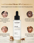 The Best All In One Snail Mucin Serum For Anti-Aging And Skin Soothing