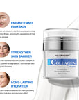 Firming Collagen Cream For Anti-Aging And Enhancing Skin