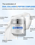 Firming Collagen Cream For Anti-Aging And Enhancing Skin