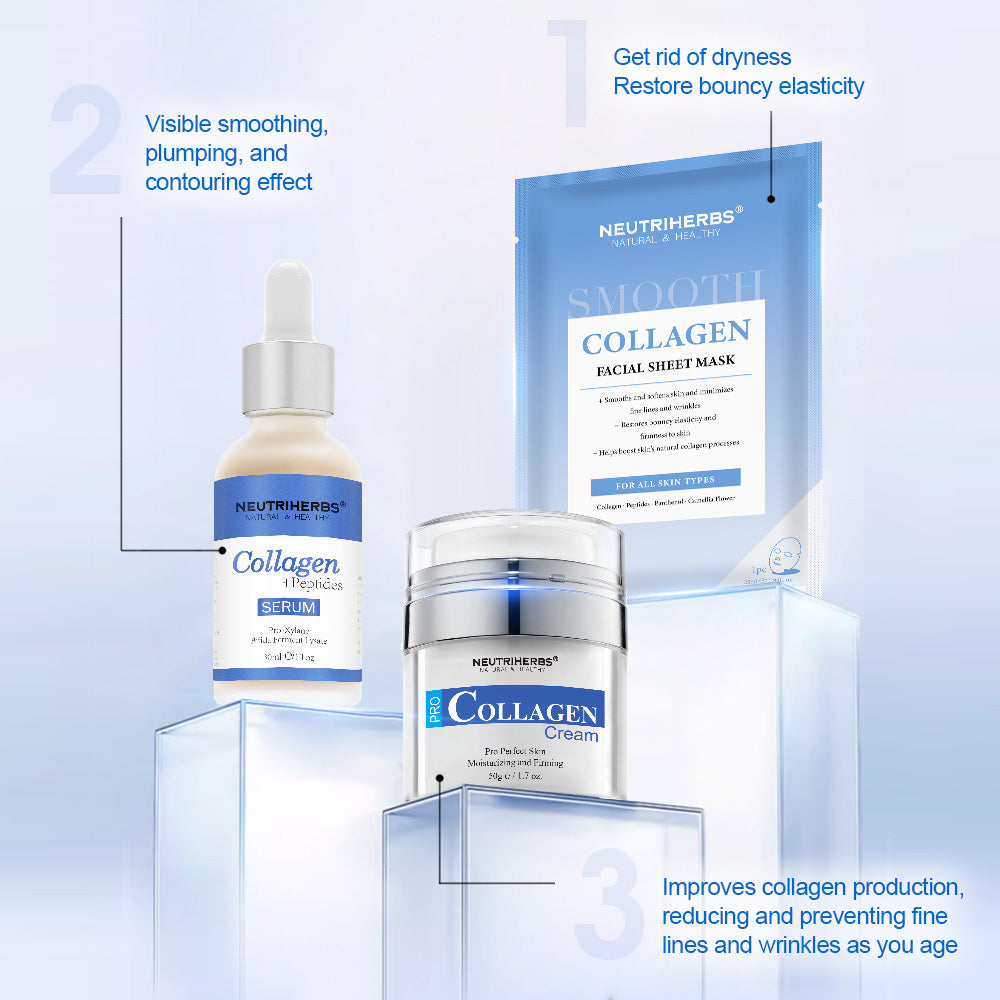 Collagen Boost for a more defined appearance
