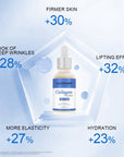 Collagen Peptide Serum For Skin Booster And Firming