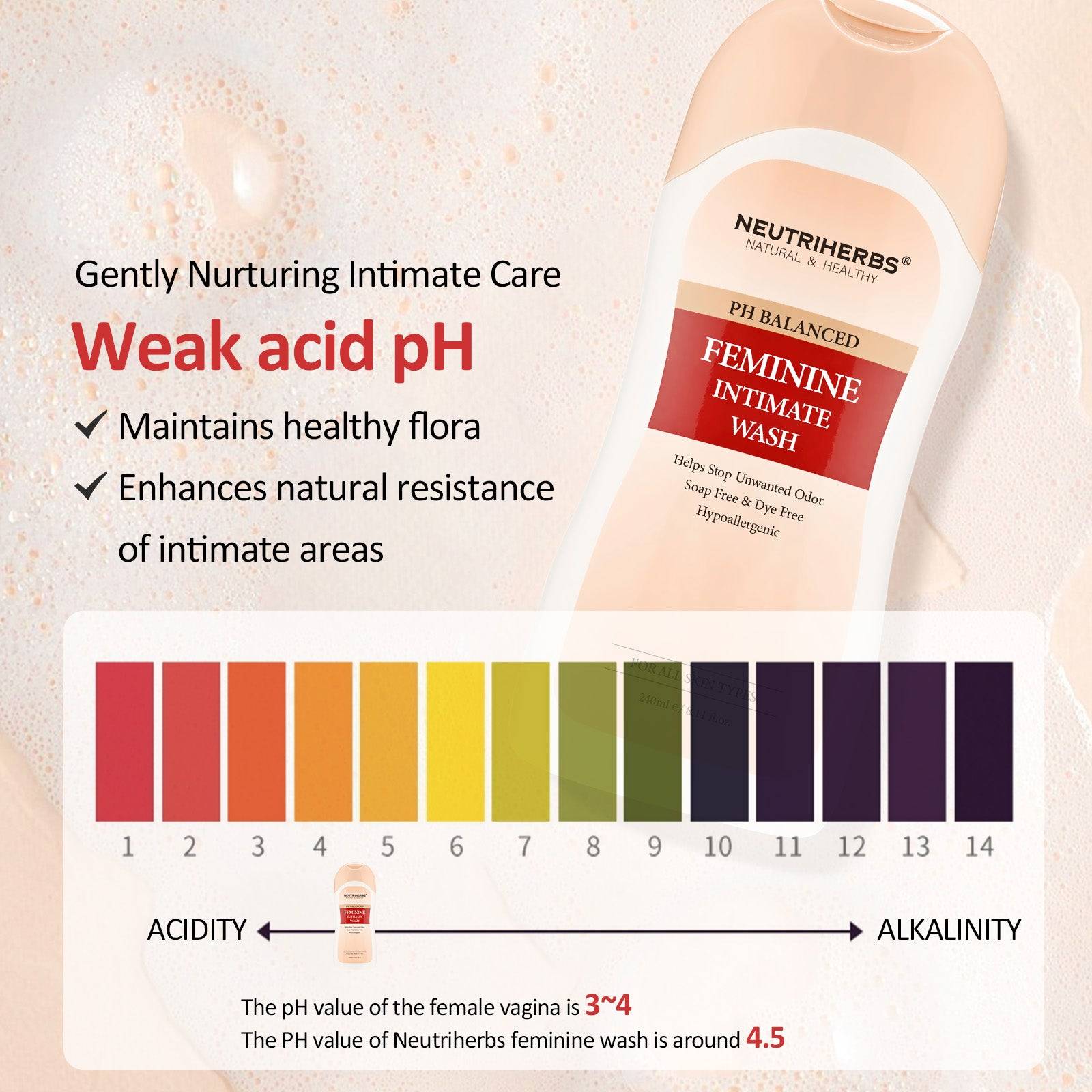 Hypoallergenic PH Balanced Daily Feminine Wash