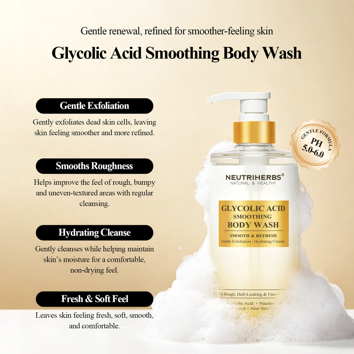 Glycolic Acid Smoothing Body Wash