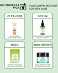 Neutriherbs Picks For Dry Skin