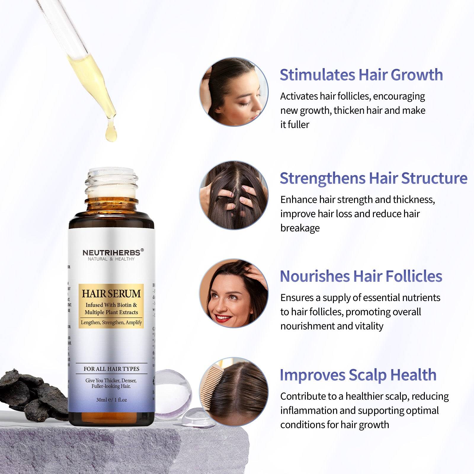 Intensive Hair Serum for Stronger and Thicker Locks