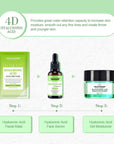 Deeply Hydrating 4D Hyaluronic Acid Set For Face