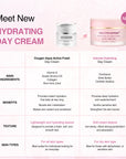 The Best Intense Hydrating Day Cream For Skin Soothing And Calming