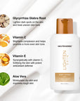 The effective main ingredients (Glycyrrhiza Glabra Root, Vitamin C, Vitamin E, Aloe Vera) of lighten skin bodylotion