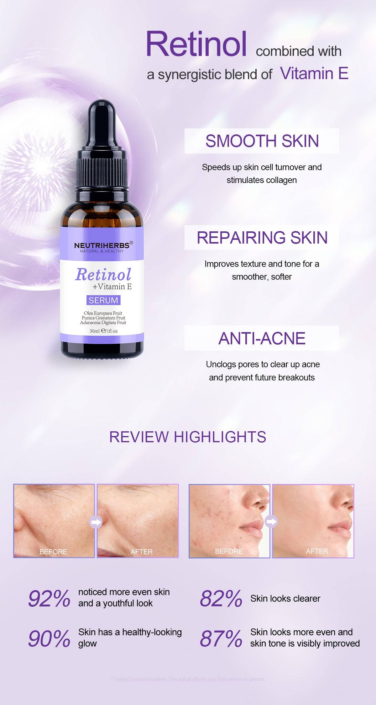 Neutriherbs Retinol Anti-Aging Ultimate Gift Kit