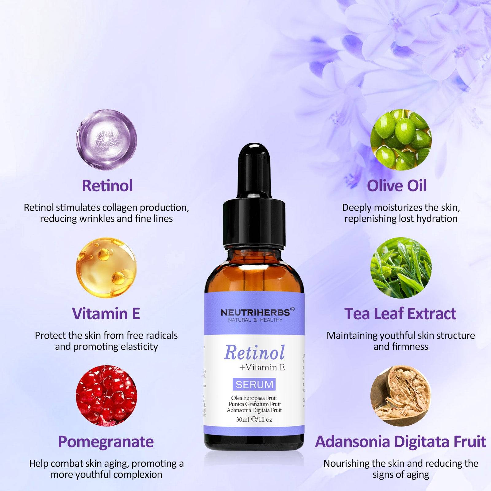 Neutriherbs® Face Serum Kit