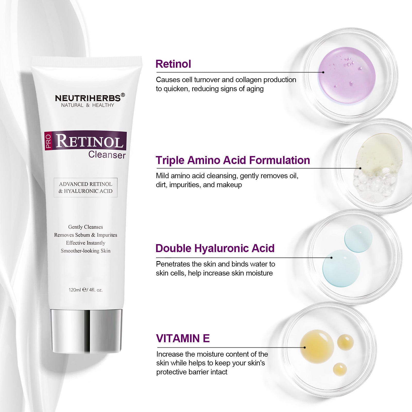 Daily Anti-Aging Skincare Routine Set
