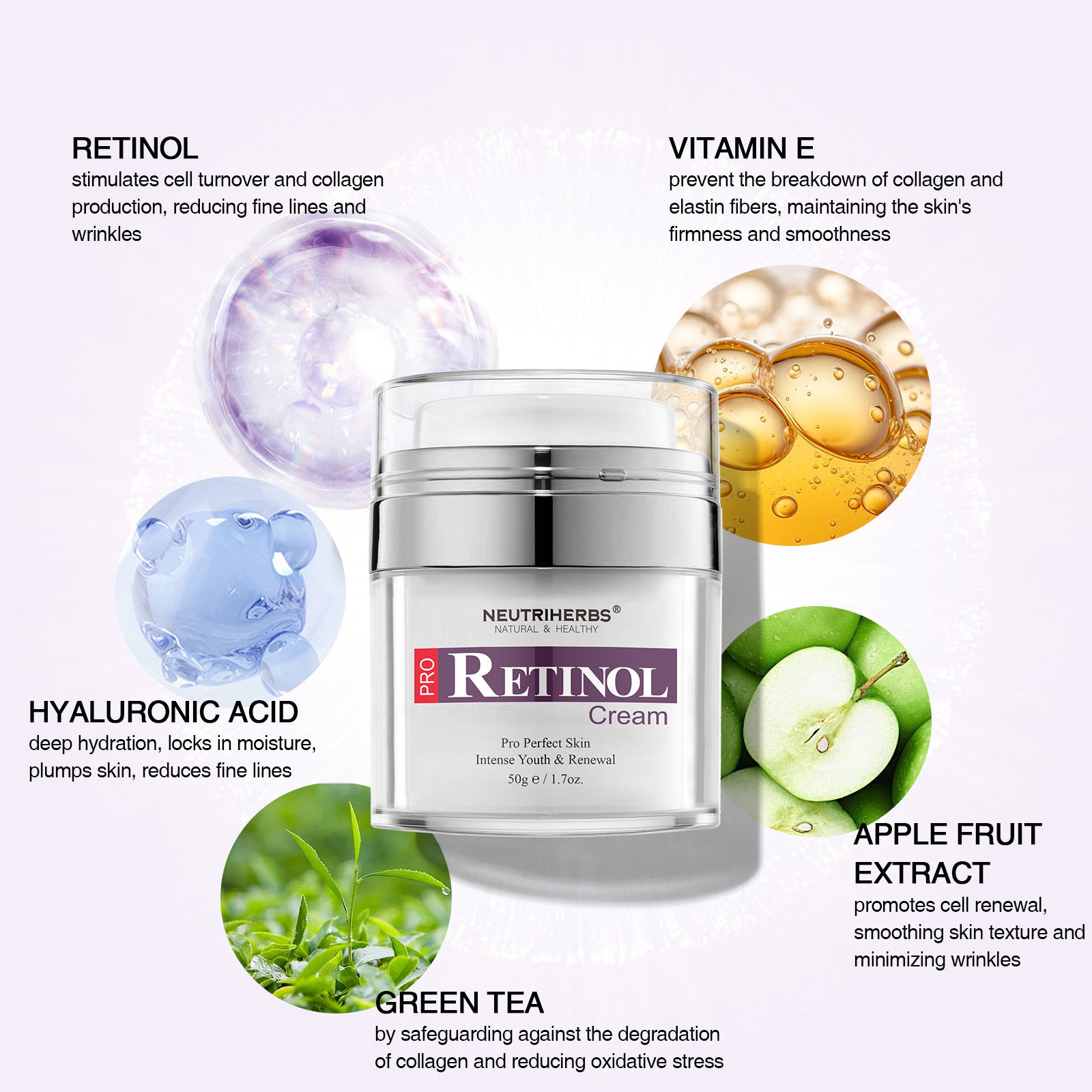 PRO Retinol Cream For Wrinkles And Acne Marks