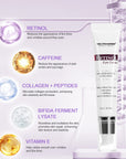 Pro Retinol Eye Cream Help Rapid Wrinkle Repair