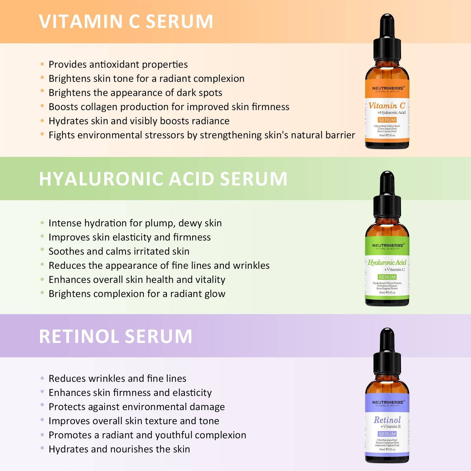 Neutriherbs® Face Serum Kit