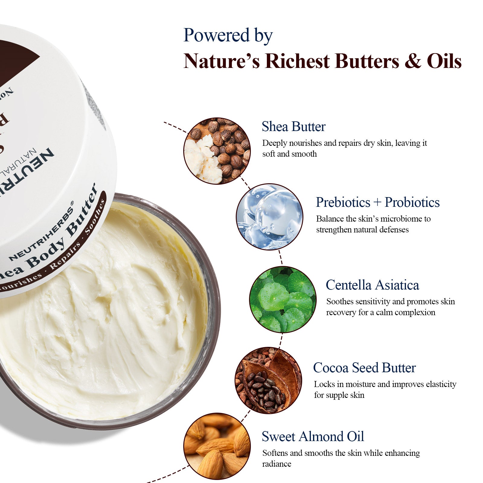 Shea Body Butter For Deep Hydration &amp; Skin Repair