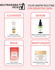 Neutriherbs Picks For Sensitive Skin