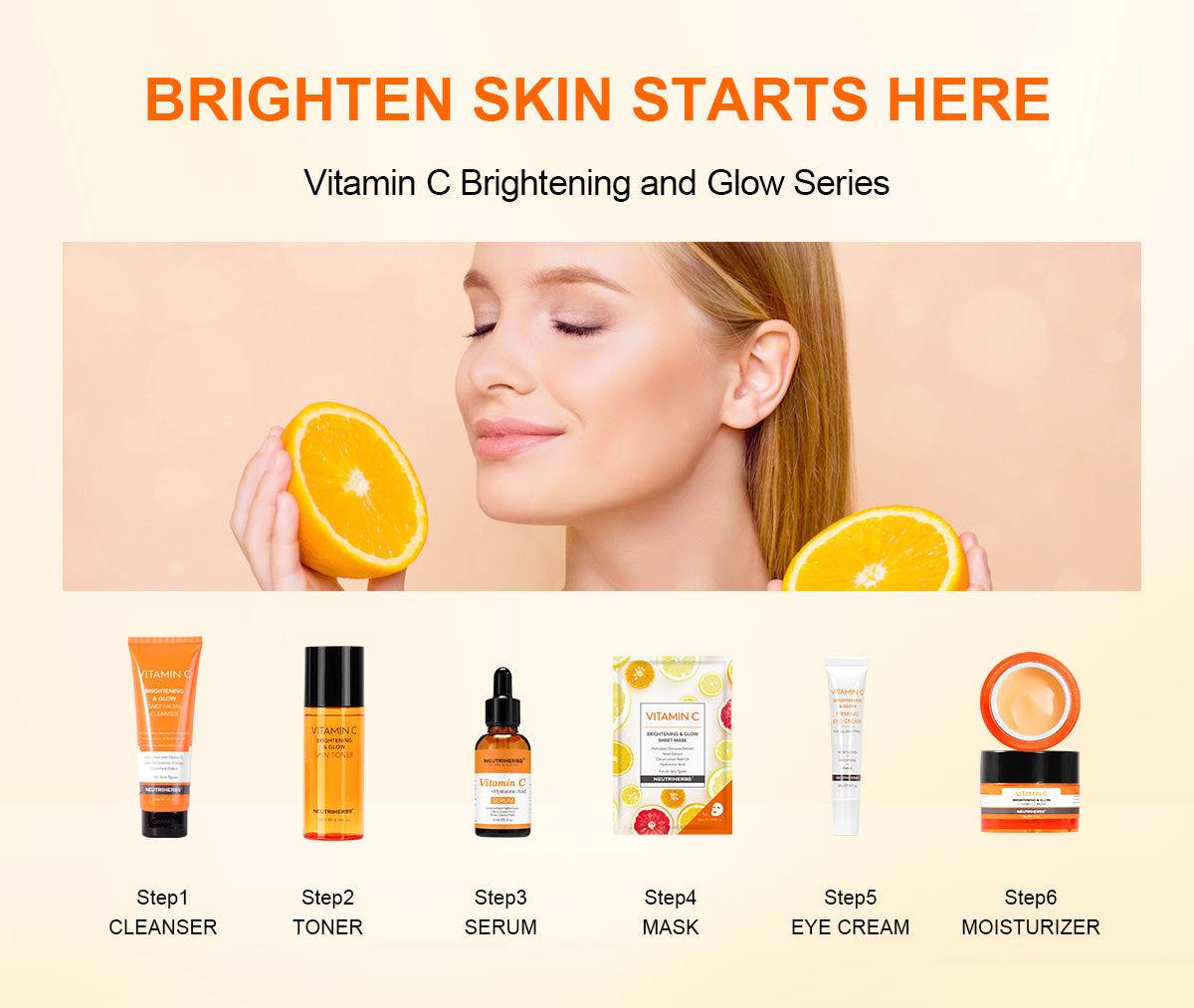 Neutriherbs® Vitamin C Serum + 0.30 mm Derma Roller