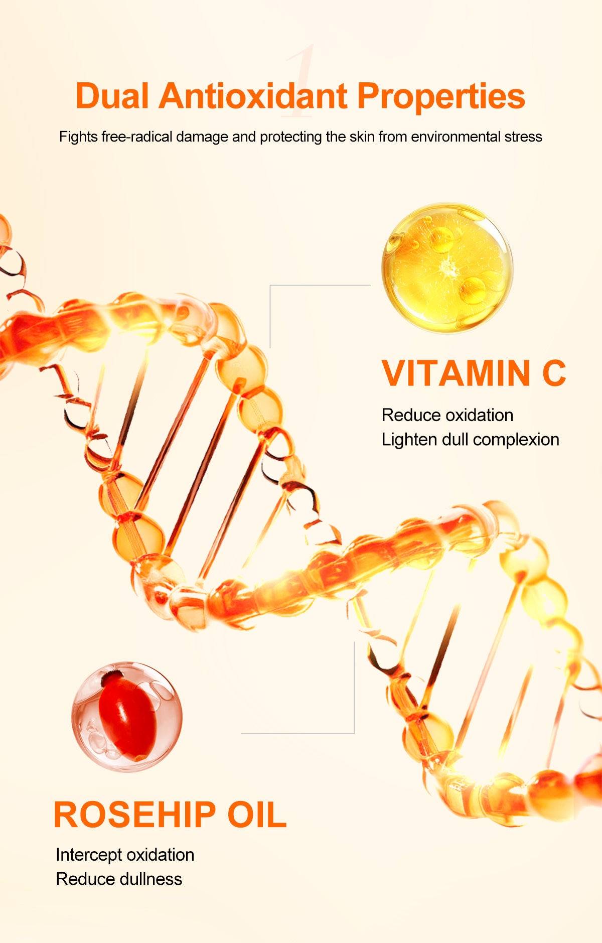 Neutriherbs® Vitamin C Serum + 0.30 mm Derma Roller