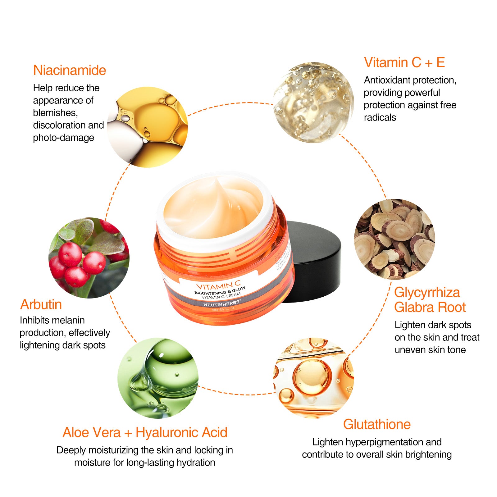Summer Glow Trio | SPF Sunscreen + Vitamin C Glow Set