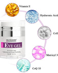 puffy eye gel-hydrating eye cream-eye gels for puffy eyes-organic eye cream-eye gels for puffy eyes-firming eye cream