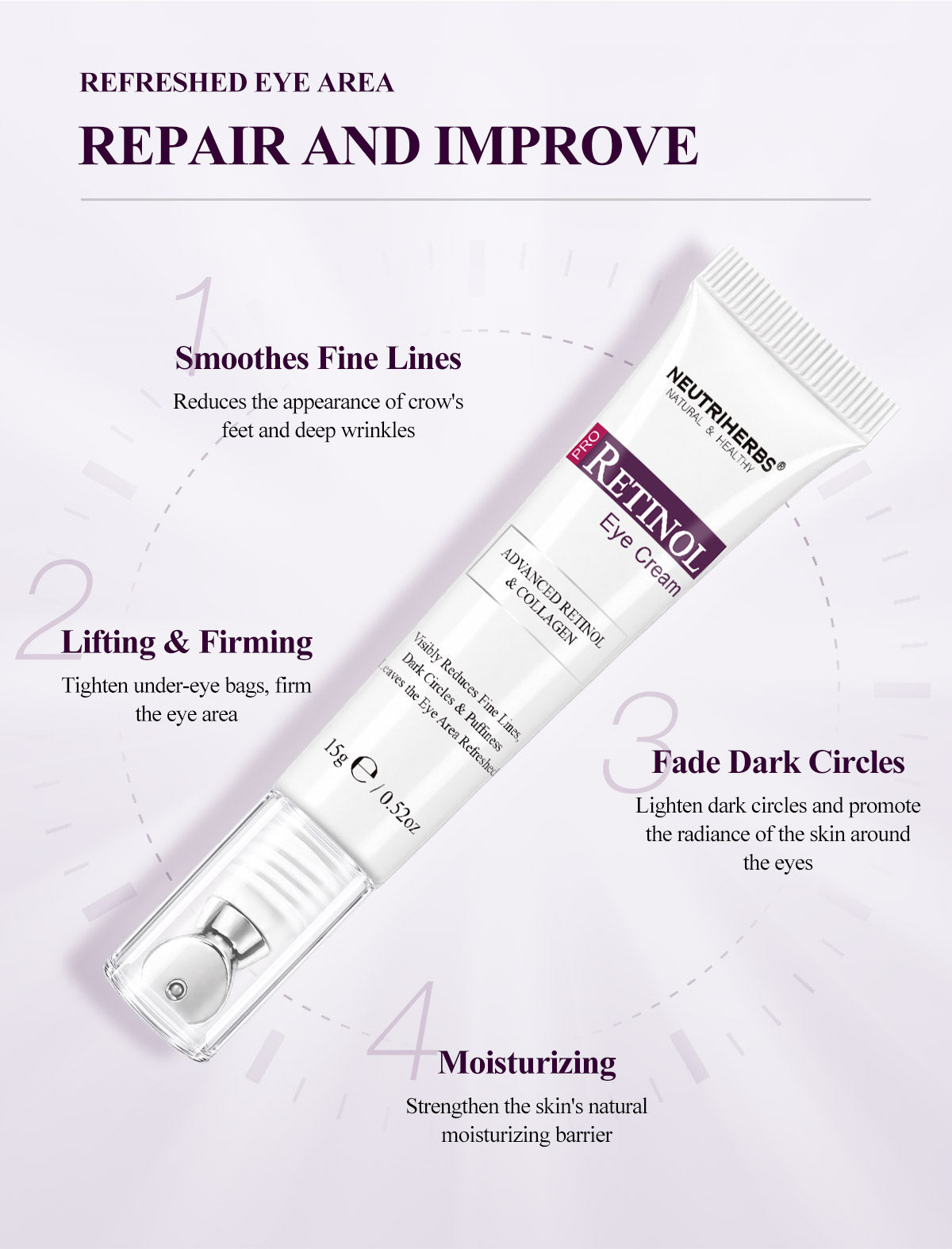Neutriherbs Retinol Anti-Aging Ultimate Gift Kit