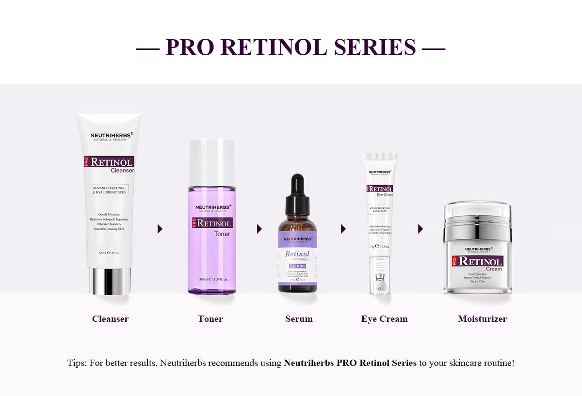 Neutriherbs Retinol Anti-Aging Ultimate Gift Kit