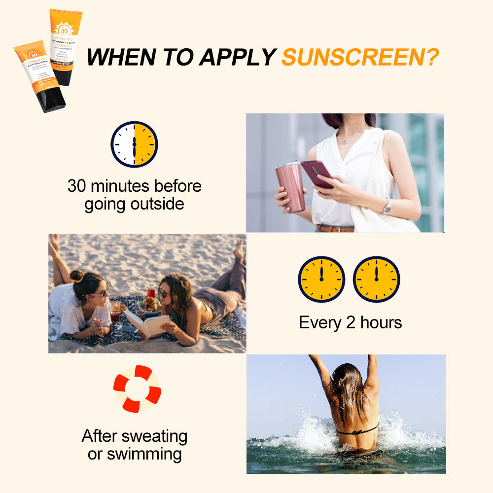 When to Use the Sunscreen