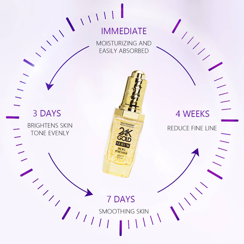 24K Gold Serum provides immediate moisturizing and easily absorbed