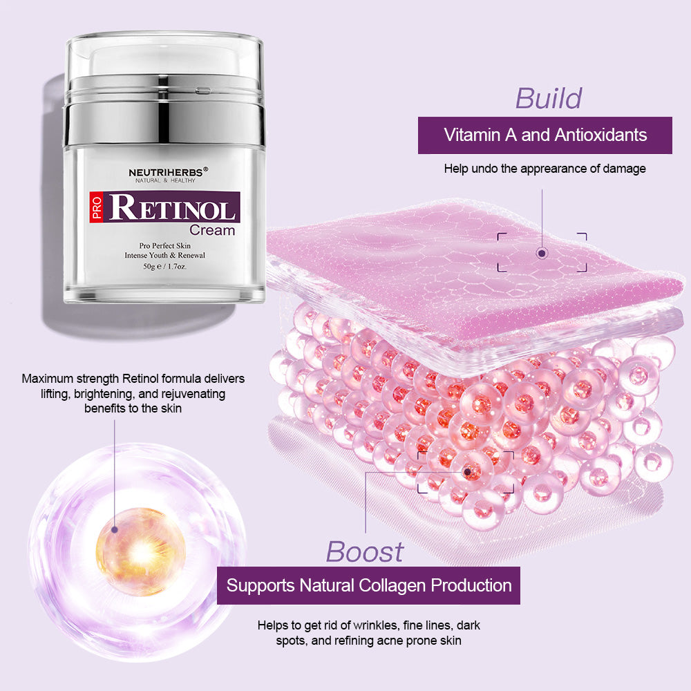retinol face cream-retinol products-retinol reviews