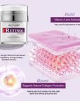 retinol face cream-retinol products-retinol reviews