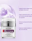 retinol cream give you a perfect skin