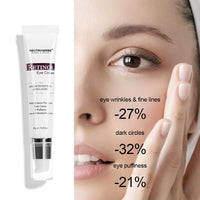 the before and after the use of retinol eye cream 