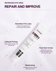 Neutriherbs Retinol Anti-Aging Ultimate Gift Kit