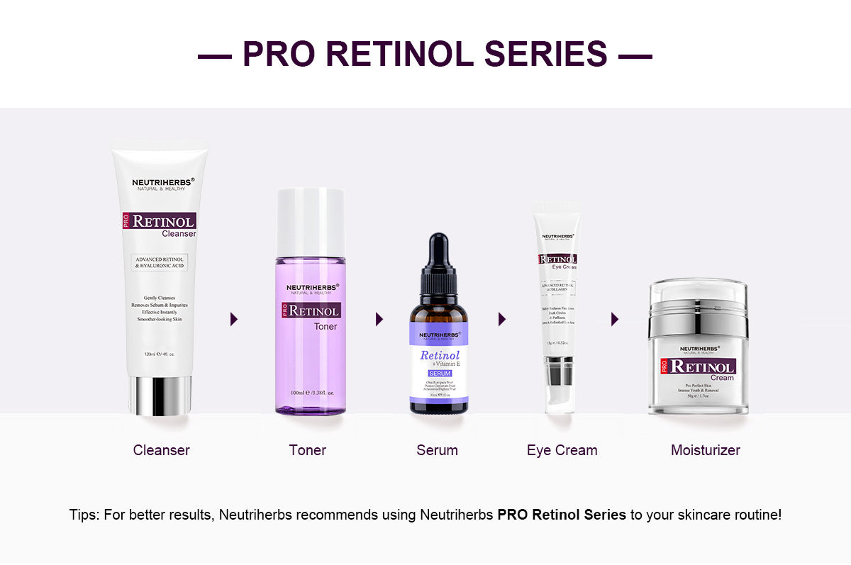 Neutriherbs Retinol Anti-Aging Ultimate Gift Kit